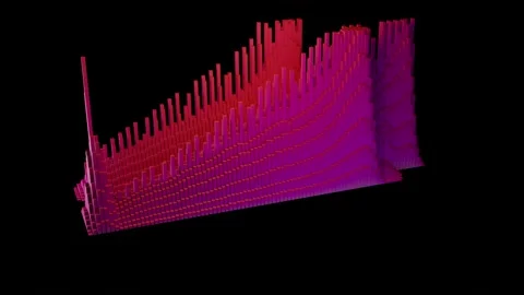 Colorful Bar graphs rising , falling , transforming. 3d animation render Stock Footage 159826372