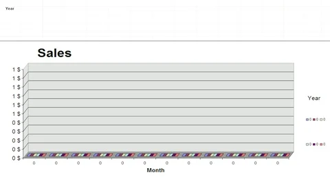 Colorful bars graph with datas in cells, real fulfilment of software analysis. D Stock Footage 122365992