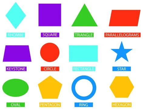 Colorful basic geometric shapes set with labels for kids education school Stock Illustration