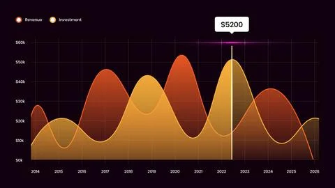 Colorful Business Data Visualization Modern Wave Graph on Dark Background Stock Illustration