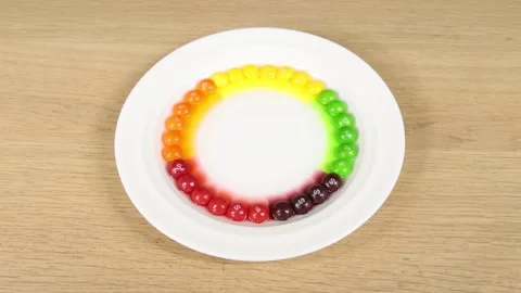 Colorful Candy Dissolution Experiment on a Plate Vidéo 309373903