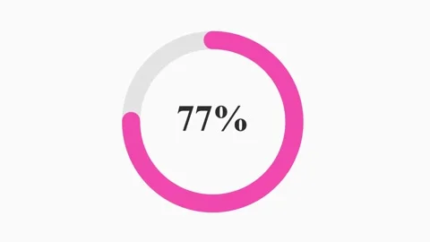 Colorful circular loading indicator reaching percent Stock Footage 344814095