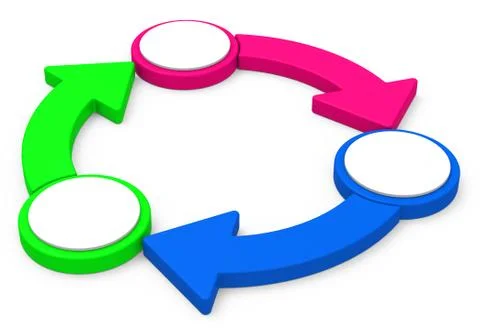 The colorful circulation 스톡 일러스트