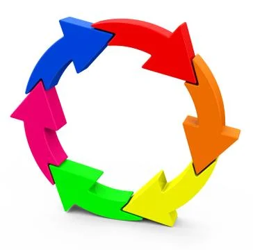 The colorful circulation Stock Illustration