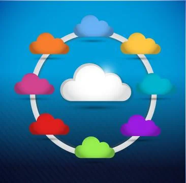 Colorful cloud computing circle diagram 스톡 일러스트