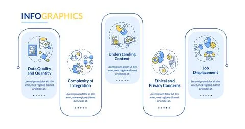 Colorful cognitive computing layout with creative icons Stock Illustration