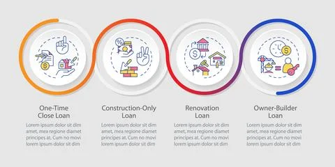 Colorful construction cost layout with simple linear icons Stock Illustration