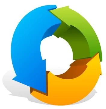 Colorful cyclic, circular arrows Illustrazione stock