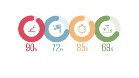 Colorful Data Visualization with Iconic Percentage Circles and Business Symbo 스톡 동영상 341922503