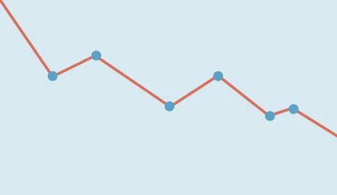 Colorful downward chart graph. Concept of business, fail, decrease. 库存插图