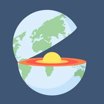 Colorful Earth layer diagram vector Stock Illustration