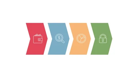 Colorful Financial Analysis Process Infographic with Security Motif Stock Footage 341922449