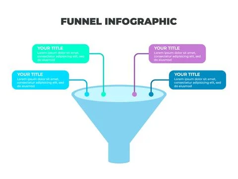 Colorful Funnel Process Infographic Representing Four Stages of the Custome.. Stock Illustration