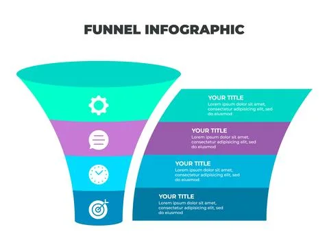 Colorful Funnel Process Infographic Representing Customer Journey from Awar.. Illustrazione stock
