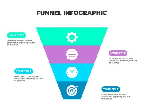 Colorful Funnel Process Infographic Representing Four Stages of the Custome.. Stock Illustration
