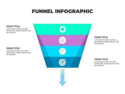 Colorful Funnel Process Infographic Representing Customer Journey from Awar.. Stock Illustration