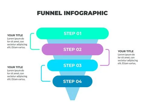 Colorful Funnel Process Infographic Representing Four Stages of the Custome.. Stock Illustration