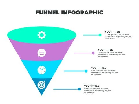Colorful Funnel Process Infographic Representing Customer Journey from Awar.. Stock Illustration
