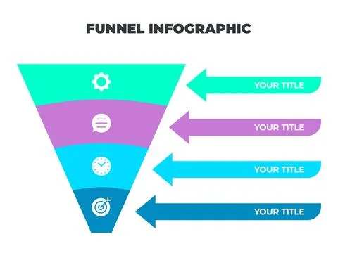 Colorful Funnel Process Infographic Representing Customer Journey from Awar.. Stock Illustration