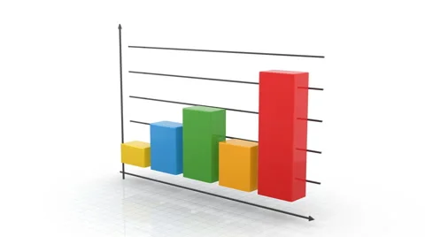 Colorful Graph Animation Stock Footage 47889314