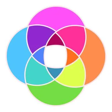 Colorful interlocking circles forming central shape illustrating unity Stock Illustration