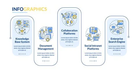 Colorful knowledge management layout with line icons 스톡 일러스트