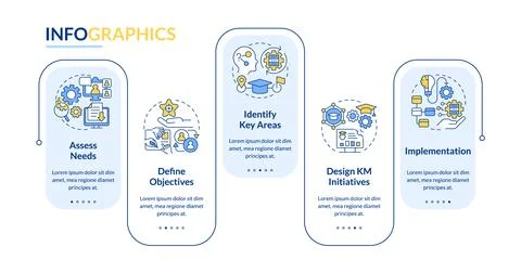 Colorful knowledge management layout with linear icons 스톡 일러스트