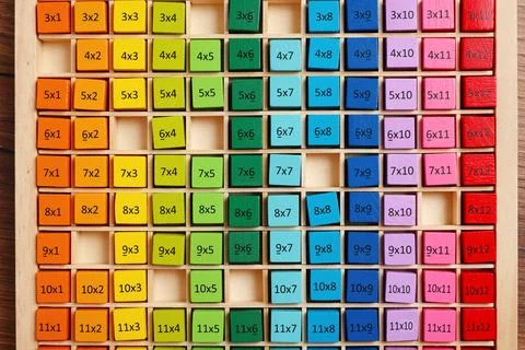 Colorful math game kit with arithmetical tasks on wooden table, top view Stock Photos