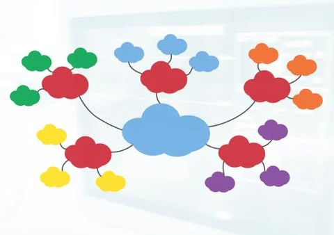Colorful mind map clouds over bright background Illustrazione stock gratuita