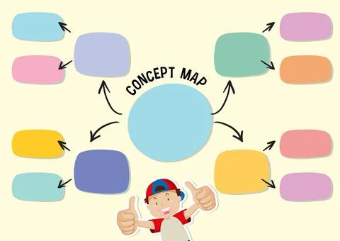 Colorful Mind Map Design Template Stock Illustration