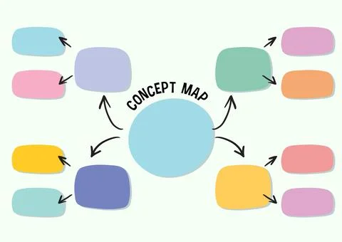 Colorful Mind Map Design Template Stock Illustration