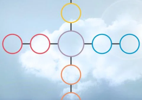 Colorful mind map over bright clouds background Ilustração Stock Gratuita