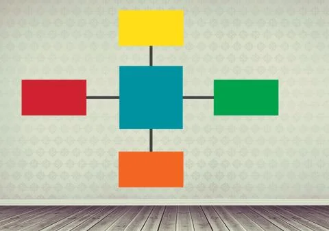 Colorful mind map over room background Ilustração Stock Gratuita