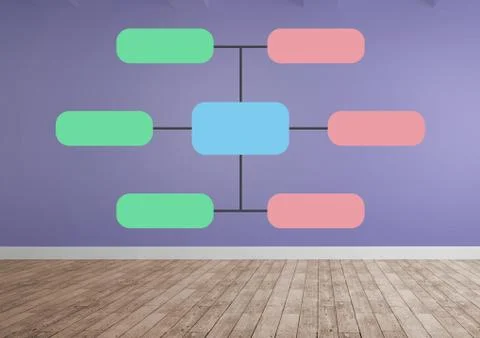 Colorful mind map over room background Ilustração Stock Gratuita