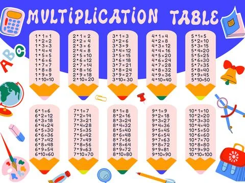 Colorful multiplication table chart poster with cute pencil columns and sch.. Stock Illustration