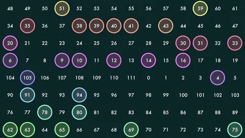Colorful numbered circles on dark background, abstract data visualization Stock Footage 333149085