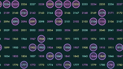 Colorful numbered grid with highlighted circles, abstract data visualization Stock Footage 333149488