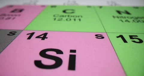 Colorful periodic table with chemical elements for students Stock Footage 279718772