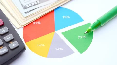 A colorful pie chart on a financial document showing percentages next to a st Stock Photos