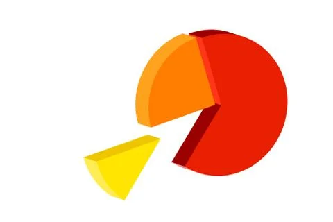 Colorful pie chart- graph Stock Photos