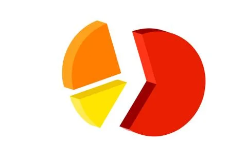 Colorful pie chart- graph Stock Photos