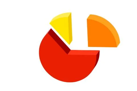 Colorful pie chart- graph Stock Photos