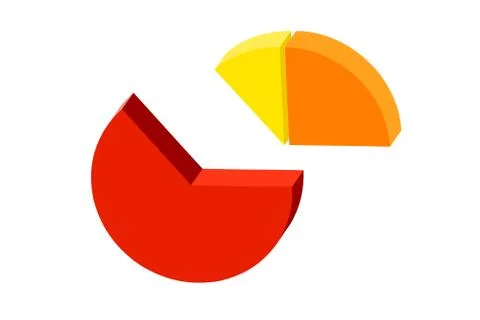 Colorful pie chart- graph Stock Photos