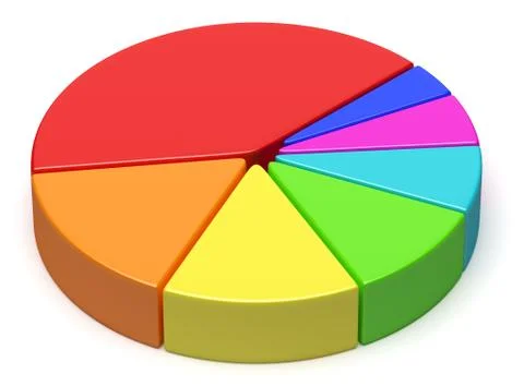 Colorful pie chart Stock Illustration