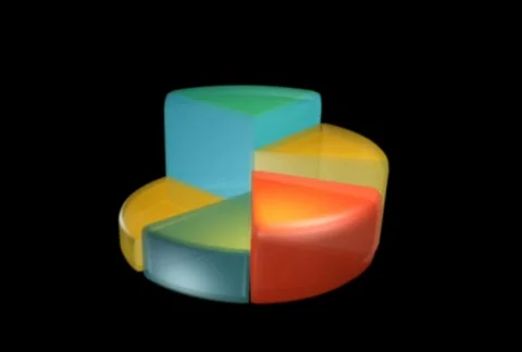 Colorful pie chart looping Stock Footage 326072