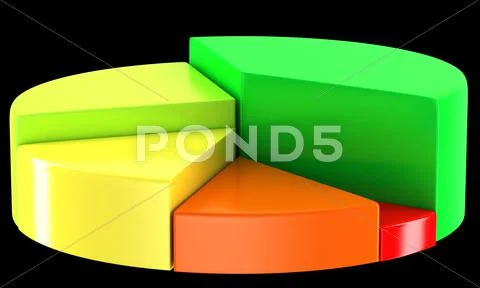 Colorful pie chart or circular graph Stock Illustration