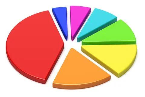 Colorful pie chart with separated segments Stock Illustration
