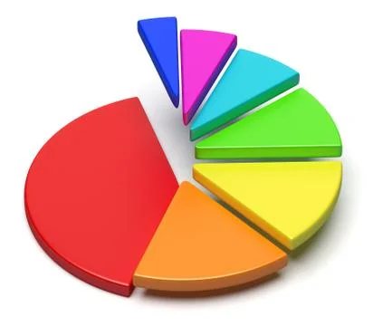 Colorful pie chart in shape of ascending stairs Illustrazione stock
