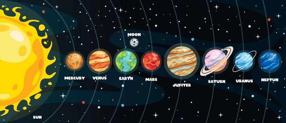 Colorful Planets Of Solar System Stock Illustration