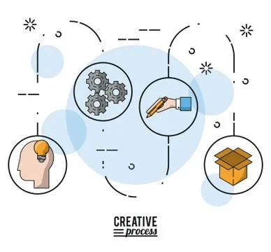 Colorful poster creative process with steps to idea development Stock Illustration